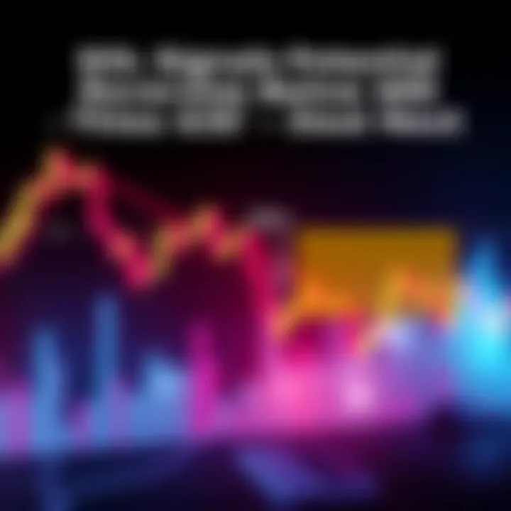 Chart showing SOL price movement near the support zone of $83–$85, with a buy signal indicated, suggesting potential bounce or decline.