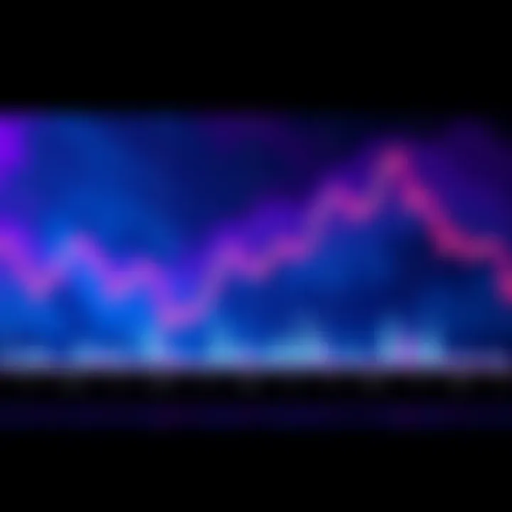 A price chart showing fluctuations of Solana's value with a downward trend indicating a potential bottom near $50