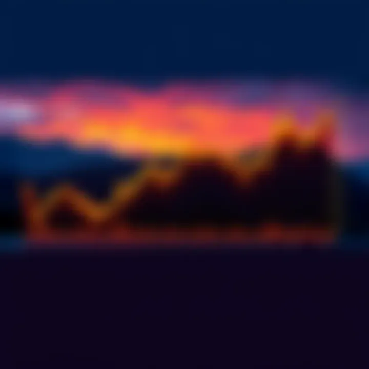 Line chart showing fluctuations in Solana's price, highlighting recent trends and investor interest