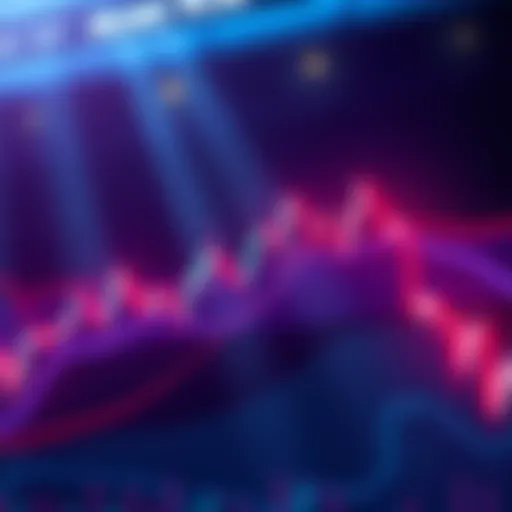 A price chart showing Solana's current price action stuck in a tight range, indicating a consolidation phase with little movement.