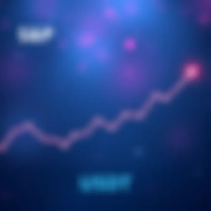 Graph showing S&P's downgrade of USDT's dollar peg rating, with a downward trend line indicating concerns in the cryptocurrency market.