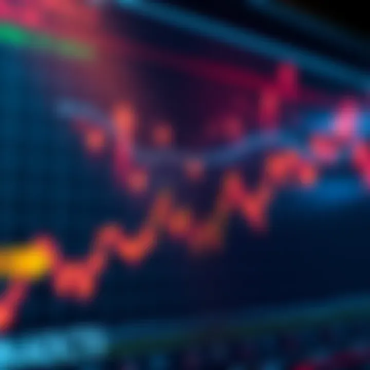 A stock market graph showing a strong upward trend with arrows indicating growth, symbolizing the impact of institutional investments.