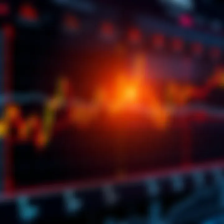 A stock market chart showing strong resistance levels and fluctuating lines indicating volatility