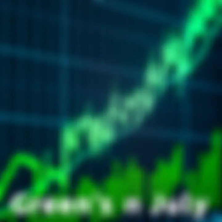 A graphical representation of stock market performance in July showing rising green candles on a chart.
