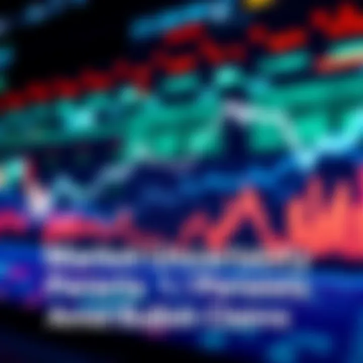 A graph showing fluctuating stock market trends with an upward and downward movement, symbolizing market volatility and uncertainty.