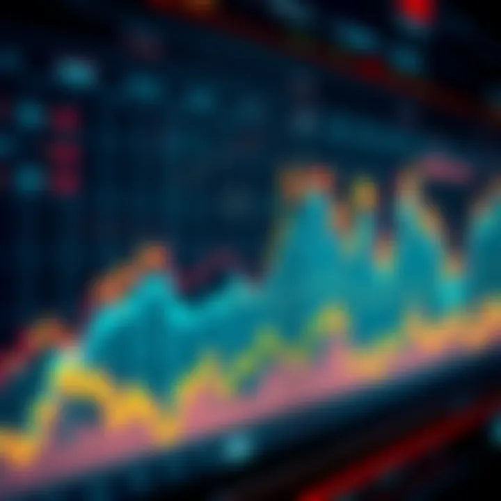 A graph showing fluctuating stock market trends, illustrating uncertainty and volatility in 2026