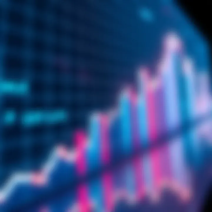 A graph showing a sharp upward trend in stock prices, with highlighted volume bars indicating unusual trading activity.