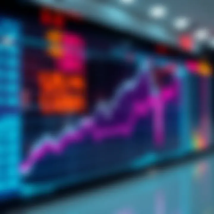 A graph showing a rise in stock and warrant volumes, highlighting a boost above 1 million.