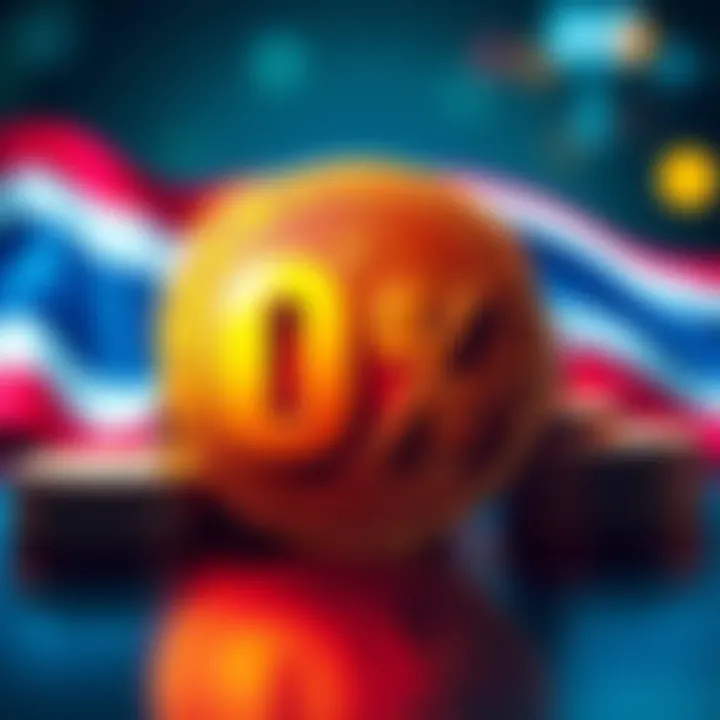 Thailand Cryptocurrency Tax News A graphic showing a 0% tax symbol with cryptocurrency coins and Thailand's flag in the background