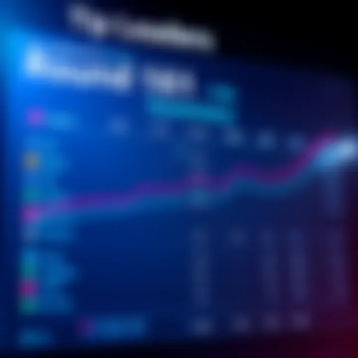 A chart showing statistics from Round 161 of the tip leaderboard, highlighting top tippers and receivers with icons representing tips being sent and received.