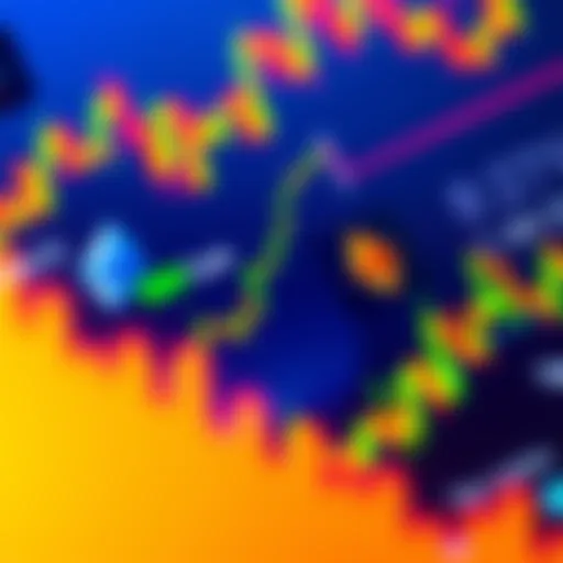 Chart showing Bitcoin and Ethereum prices with Robinhood app interface