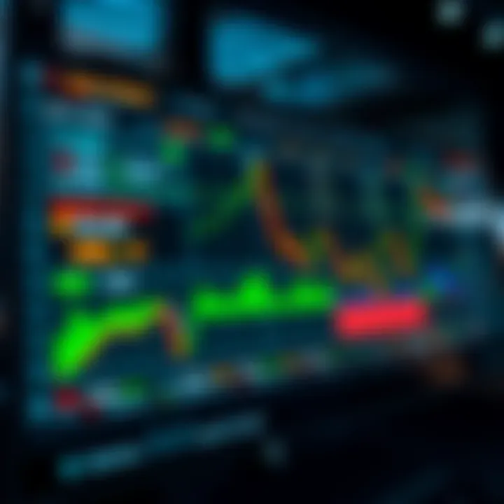 Screenshot of a trade monitoring tool showing real-time alerts and suspicious activity related to Iran strikes