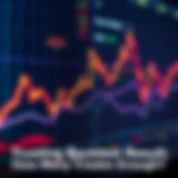A graph showing trading results over time with fluctuating lines and data points, indicating performance linked to backtesting.