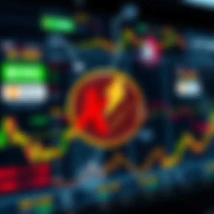 A visual of cryptocurrency exchange interface showing XMR being traded for BTC and USD with KYC verification banners