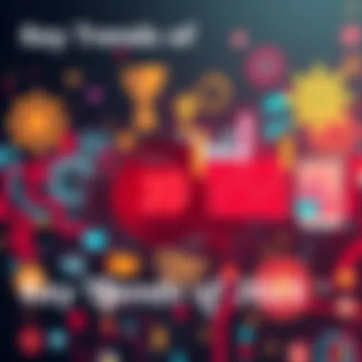 A collage of futuristic technology and innovation symbols representing major trends for 2025.