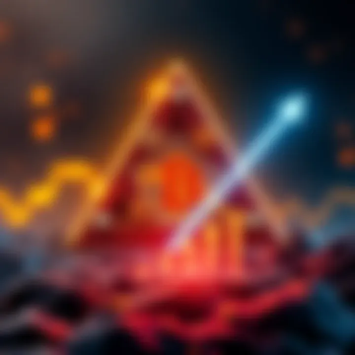 A graphic showing the Triforce shape with Bitcoin symbols and upward arrows indicating price increase, representing market dynamics