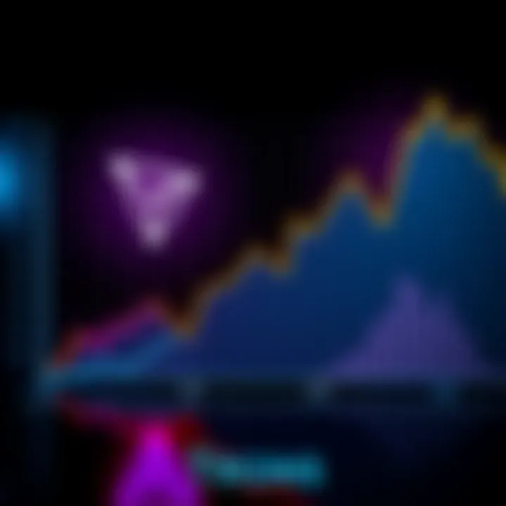 Graph showing Tron's profitability compared to Ethereum and Solana