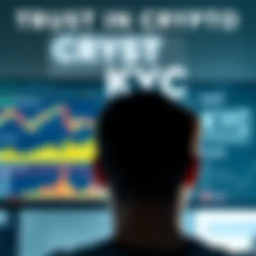 A person looking at a computer screen displaying cryptocurrency charts, with a worried expression, highlighting concerns about privacy and data misuse, while a sign reading 'KYC Required' is visible in the background.