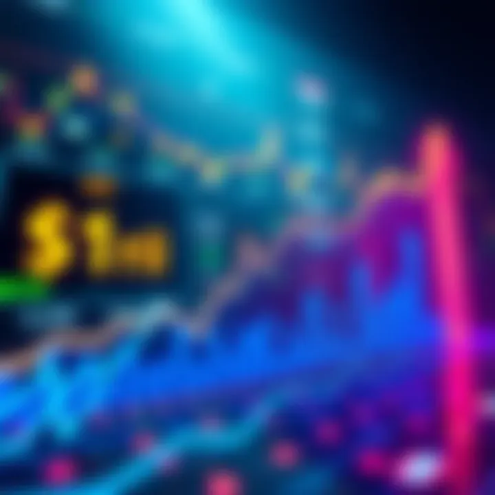 A graph showing Uniswap's trading volume reaching $1 trillion with upward trend lines