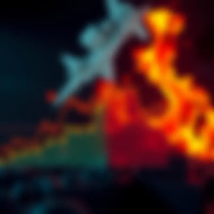 Prediction market graph showing increased likelihood of US military action in Iran