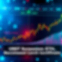 Tether's USDT graph showing rise above Ethereum's ETH in cryptocurrency market rankings