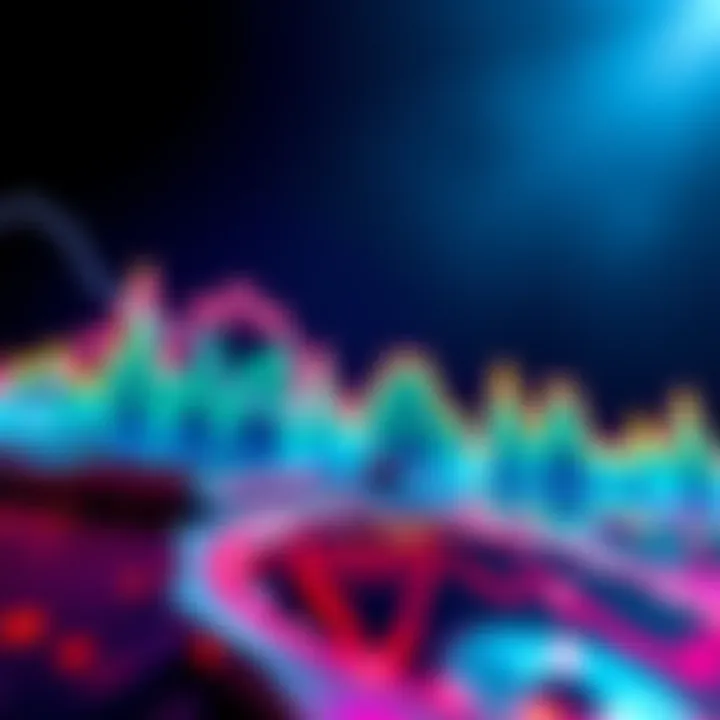 Graph showing the rise and fall of Verasity's price over time