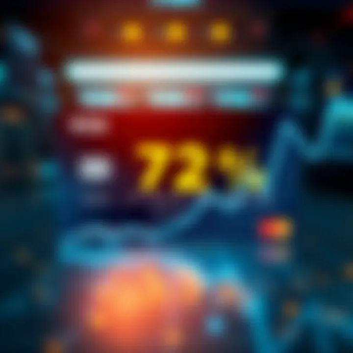 A graph showing Visa leading with 72% of crypto card transactions while Mastercard is noticeably behind.