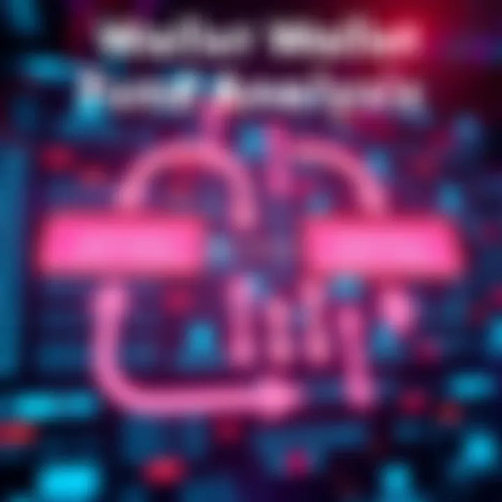 A graphic representing wallet addresses with arrows showing fund movement between them, illustrating risks in fund tracing.