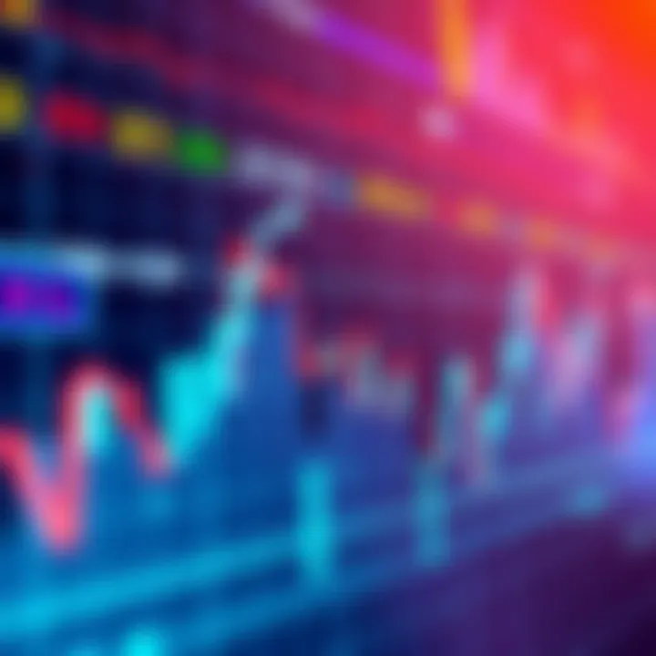 Graph showing XCH price trends and trading insights with upward movement indications