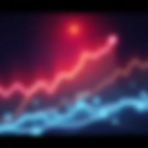 Graph showing price trends and predictions for XLM leading up to 2026