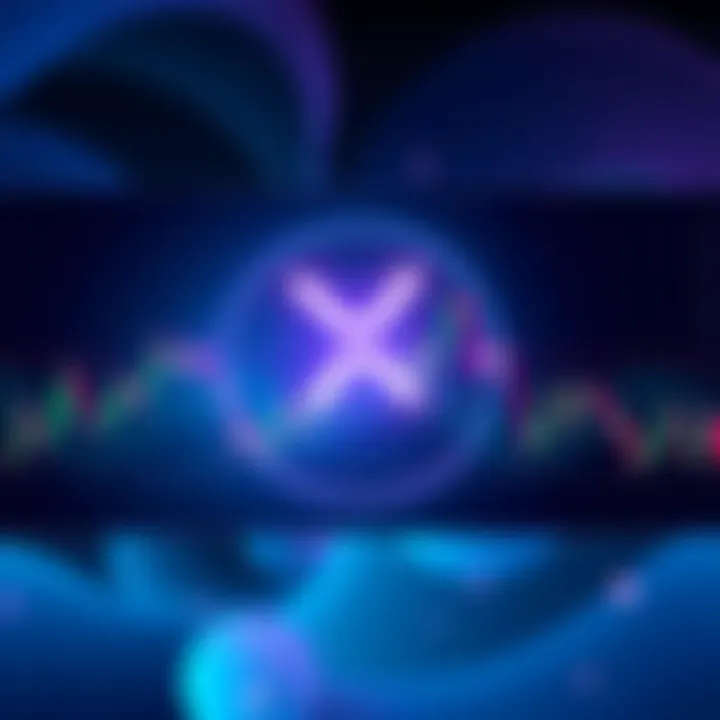 A chart showing the Cup 'n' Handle pattern for XRP, indicating potential price rise to $13.