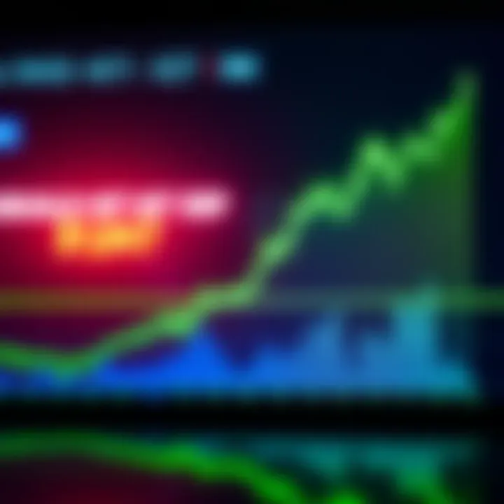 A line chart showing a rising trend of XRP prices with a bright green color, indicating bullish market sentiment.