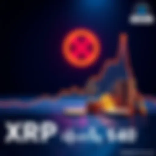 A graph showing the projected rise of XRP price to $40 by 2035 along with tokens represented as coins and digital assets