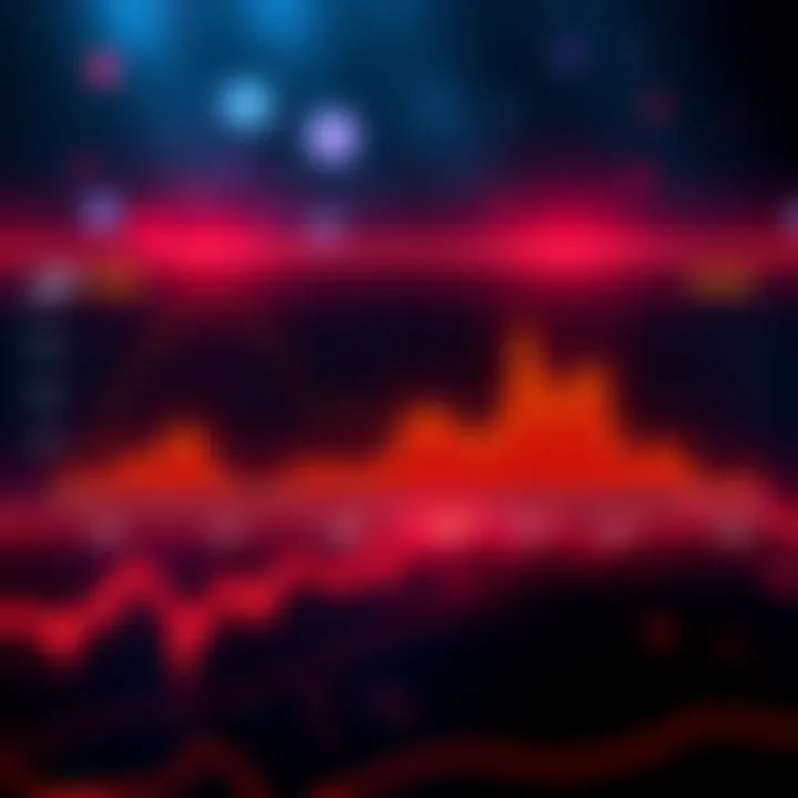 XRP Price Predictions Graph showing XRP price trends and predictions for 2026, 2027, and 2030