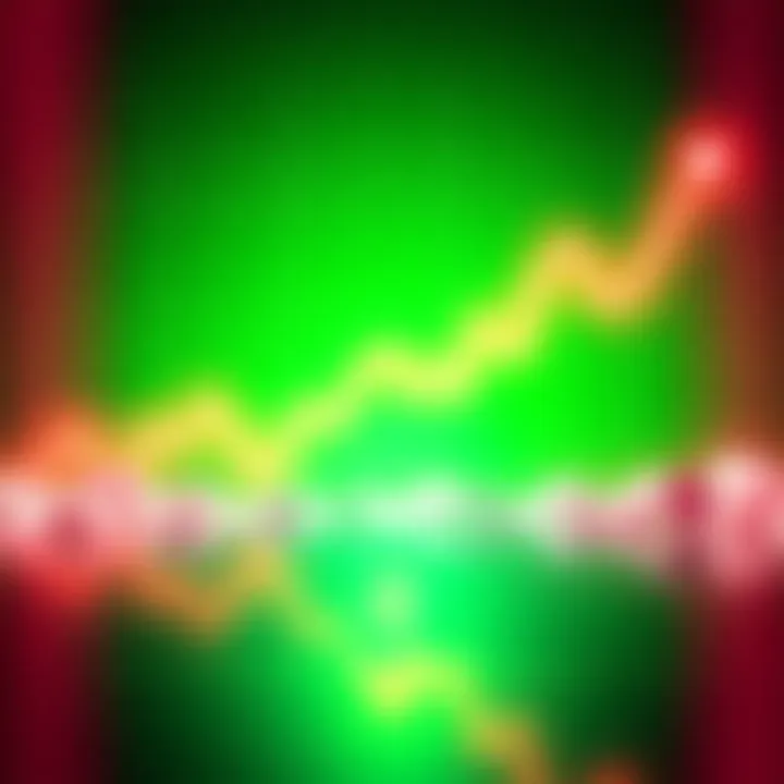 Graph showing XRP's price increase with upward trend lines and a bright green background