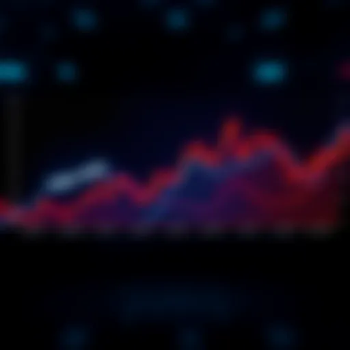 A line graph showing XRP price fluctuations with upcoming release dates highlighted