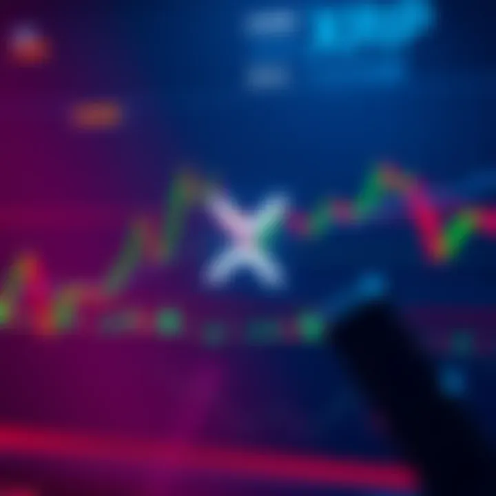 Chart showing XRP price movements with conflicting indicators highlighting the debate over a $10 price target