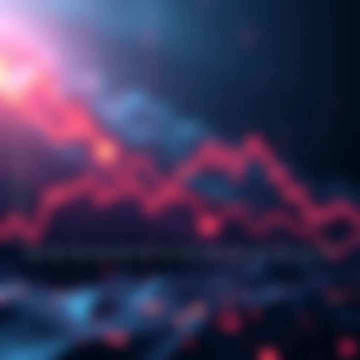 Zcash price chart A line graph showing the decline of Zcash prices over time with downward trends highlighted